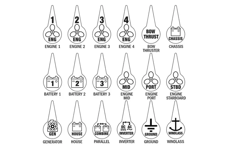 Blue Sea Systems Icon Circuit Identification Label Kit for Battery Switches